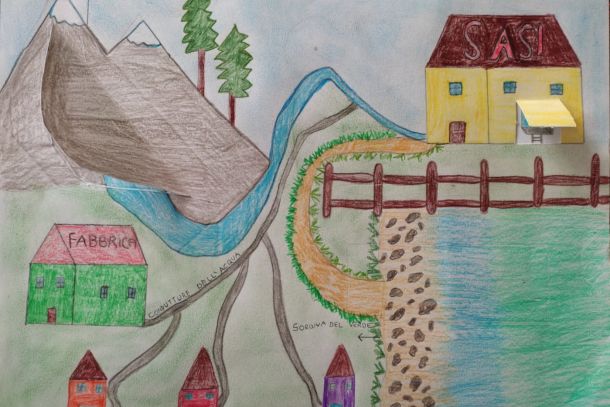Il disegno con cui abbiamo partecipato al concorso C'era una volta l'acqua della SASI. Rappresenta il percorso che l'acqua fa dalla sorgente alle nostre case